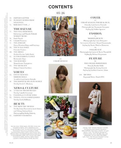 Harpers Bazaar US Inhaltsverzeichnis