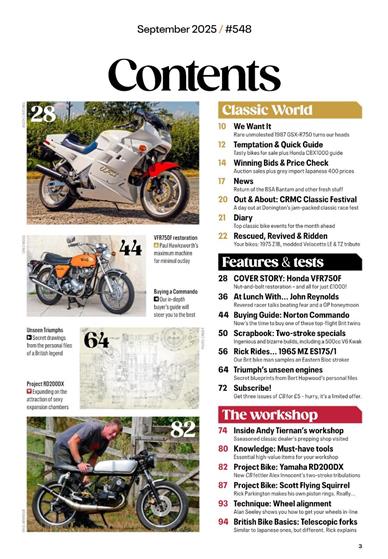 Classic Bike (UK) Inhaltsverzeichnis