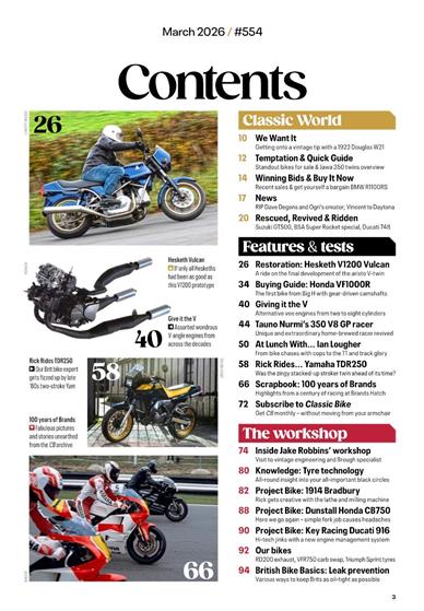 Classic Bike (UK) Inhaltsverzeichnis