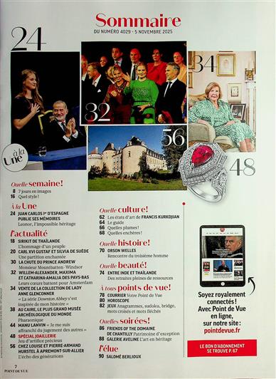 Point de Vue Inhaltsverzeichnis