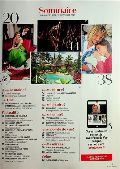 Point de Vue Inhaltsverzeichnis