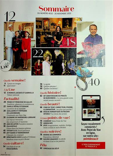 Point de Vue Inhaltsverzeichnis