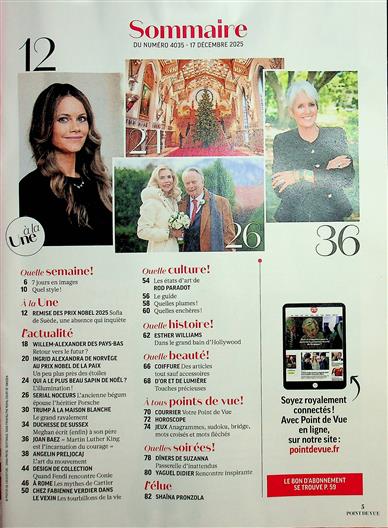 Point de Vue Inhaltsverzeichnis