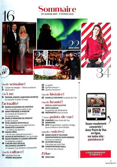 Point de Vue Inhaltsverzeichnis