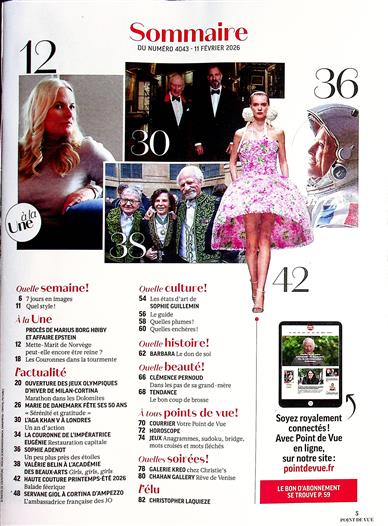 Point de Vue Inhaltsverzeichnis