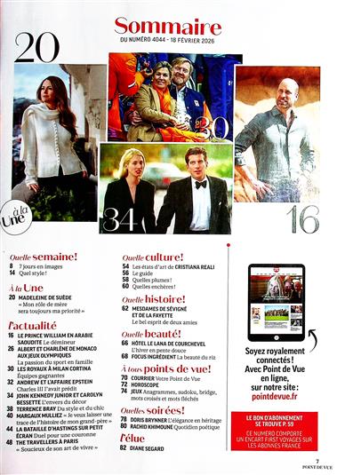 Point de Vue Inhaltsverzeichnis