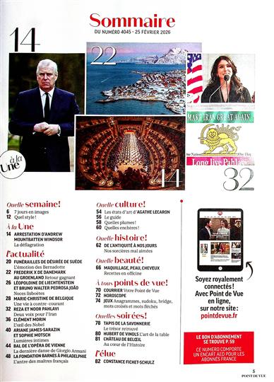 Point de Vue Inhaltsverzeichnis