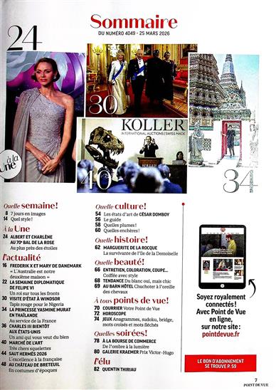 Point de Vue Inhaltsverzeichnis