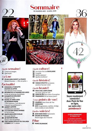 Point de Vue Inhaltsverzeichnis