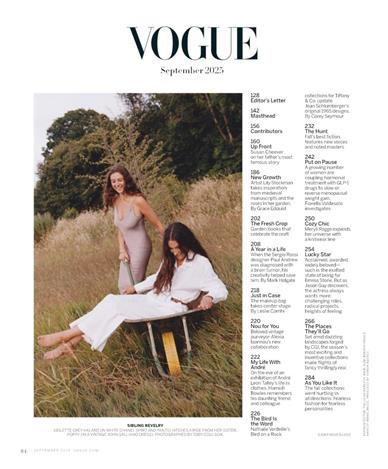 Vogue US Inhaltsverzeichnis