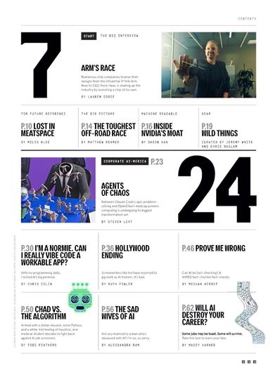 Wired US Inhaltsverzeichnis
