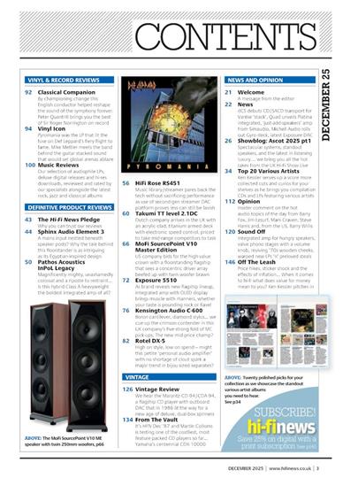 Hifi News (UK) Inhaltsverzeichnis