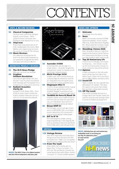 Hifi News (UK) Inhaltsverzeichnis