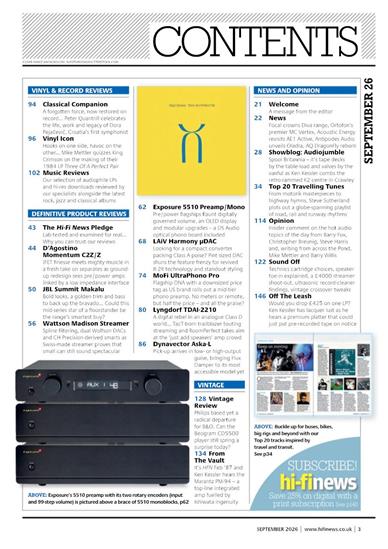 Hifi News (UK) Inhaltsverzeichnis