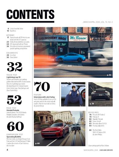 Car & Driver Inhaltsverzeichnis