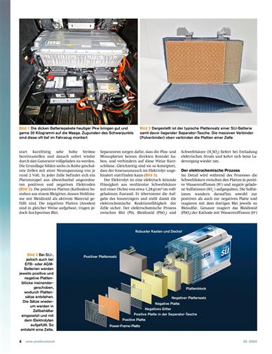 Auto Motor und Sport professional Inhaltsverzeichnis