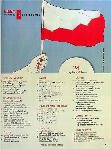 Polityka Inhaltsverzeichnis