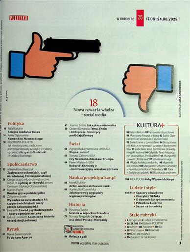 Polityka Inhaltsverzeichnis