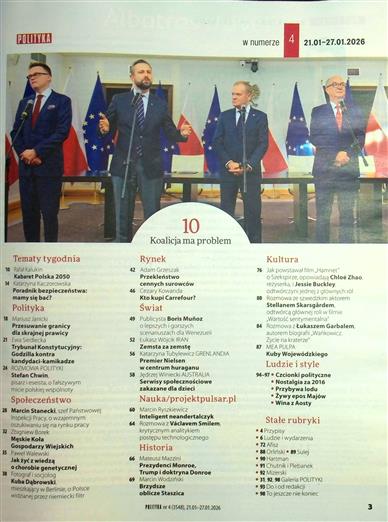 Polityka Inhaltsverzeichnis