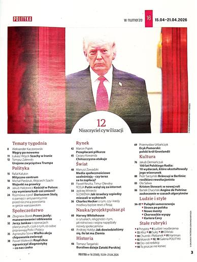 Polityka Inhaltsverzeichnis