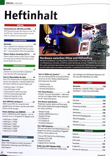 PC Games Hardware DVD Inhaltsverzeichnis