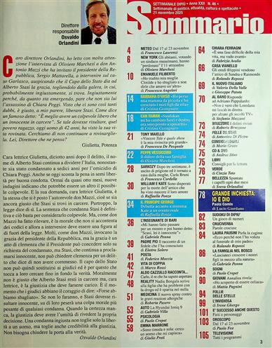 DI PIU Inhaltsverzeichnis