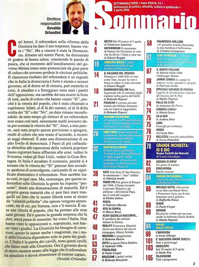 DI PIU Inhaltsverzeichnis