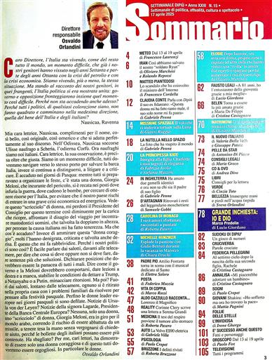 DI PIU Inhaltsverzeichnis