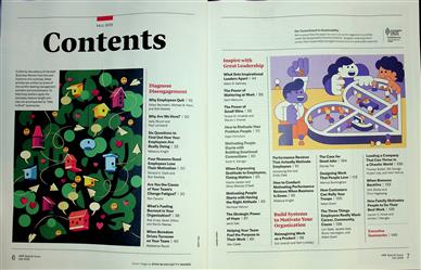 Harvard Business Review Special Inhaltsverzeichnis