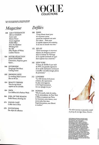 Vogue Collections Inhaltsverzeichnis