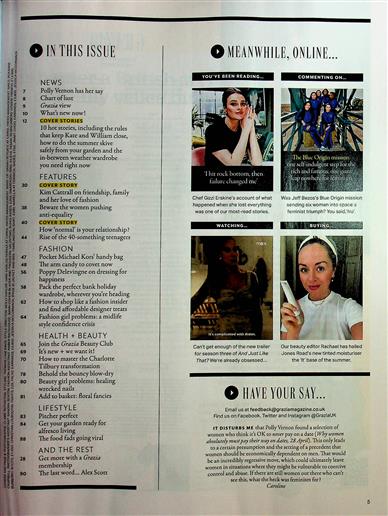 Grazia (UK) Inhaltsverzeichnis