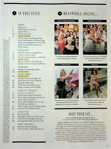 Grazia (UK) Inhaltsverzeichnis