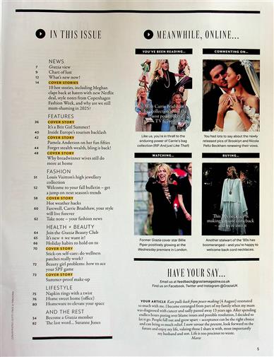Grazia (UK) Inhaltsverzeichnis