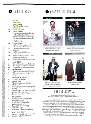 Grazia (UK) Inhaltsverzeichnis