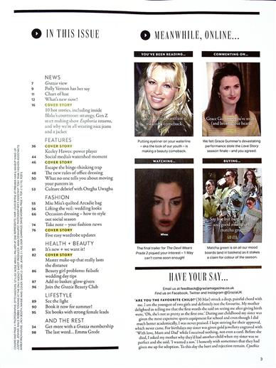 Grazia (UK) Inhaltsverzeichnis