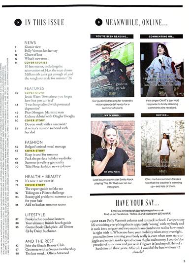 Grazia (UK) Inhaltsverzeichnis