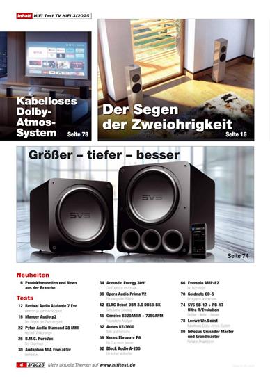 HiFi Test Inhaltsverzeichnis