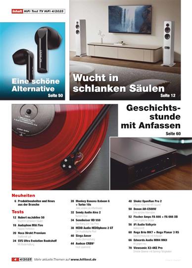 HiFi Test Inhaltsverzeichnis