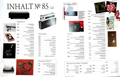 Fidelity Inhaltsverzeichnis