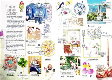 Daphne´s Diary Inhaltsverzeichnis