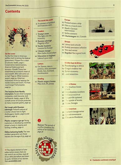 The Economist Inhaltsverzeichnis