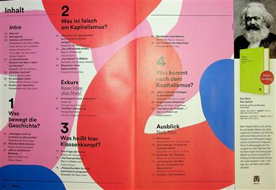 Philosophie Magazin Spezial Marx Inhaltsverzeichnis