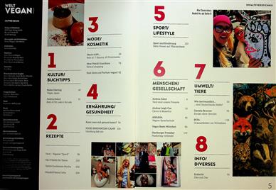 Welt Vegan Magazin Inhaltsverzeichnis