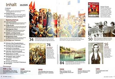 P.M. History Inhaltsverzeichnis