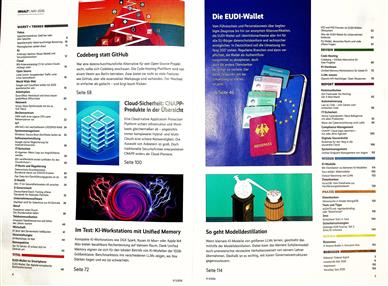 IX Magazin Inhaltsverzeichnis