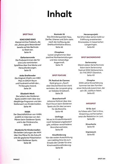 SPOT Plus Inhaltsverzeichnis